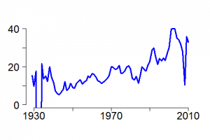 Geldeconomie